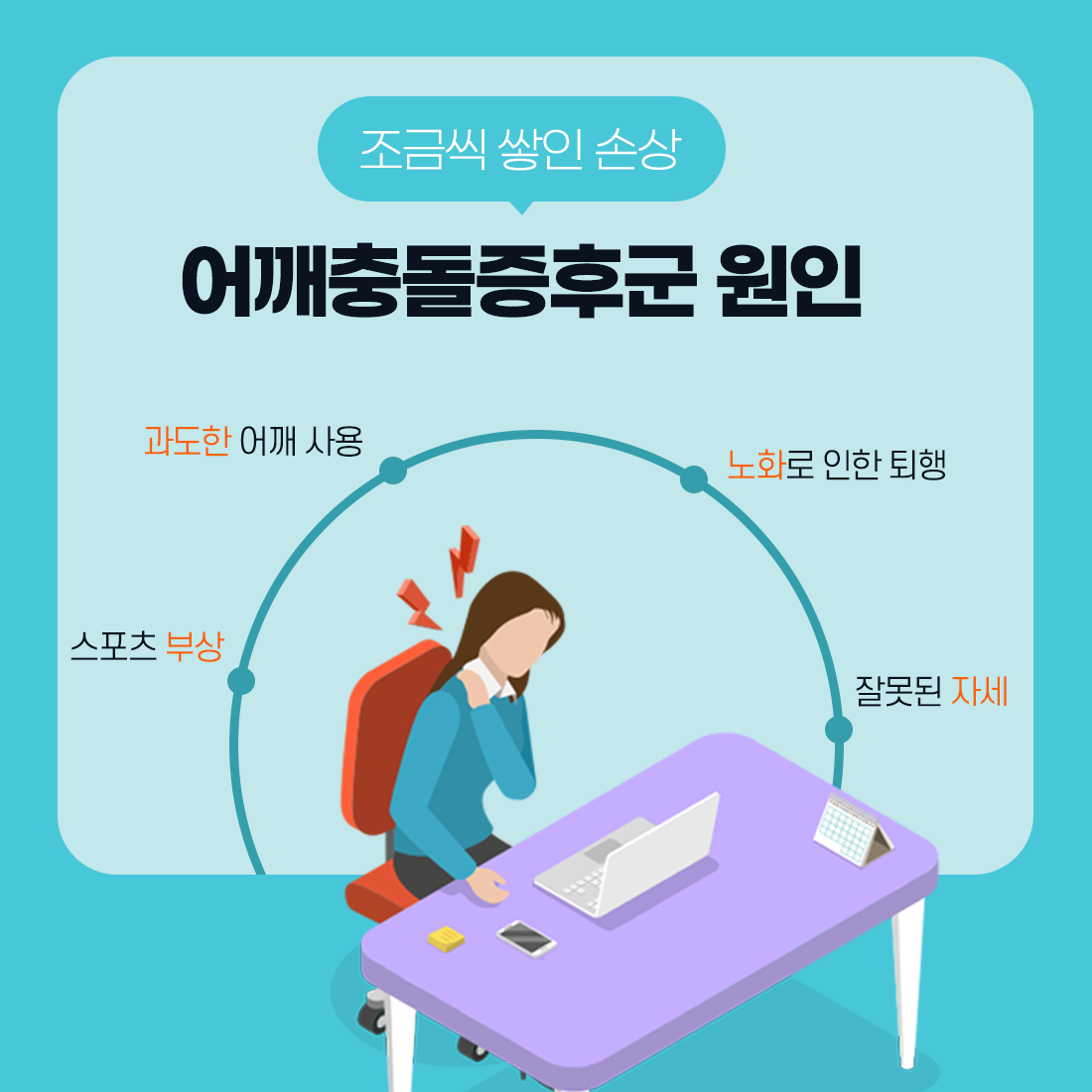 어깨충돌증후군 원인