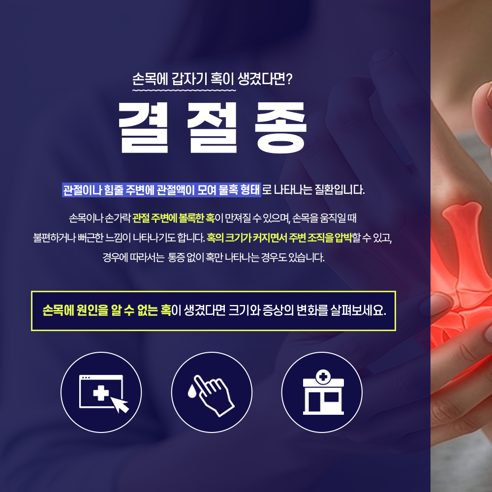 결절종