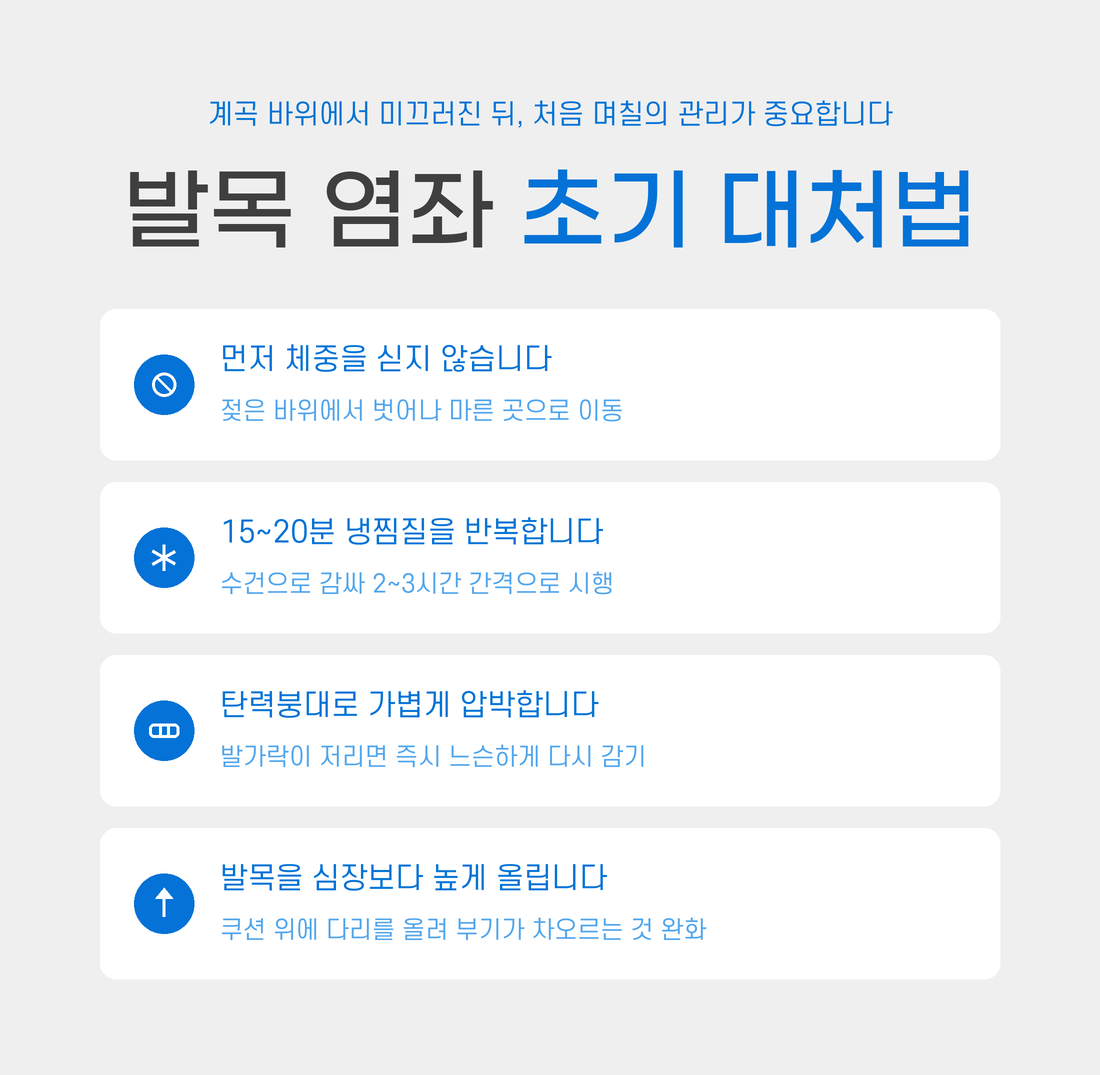 발목 염좌 초기 대처법