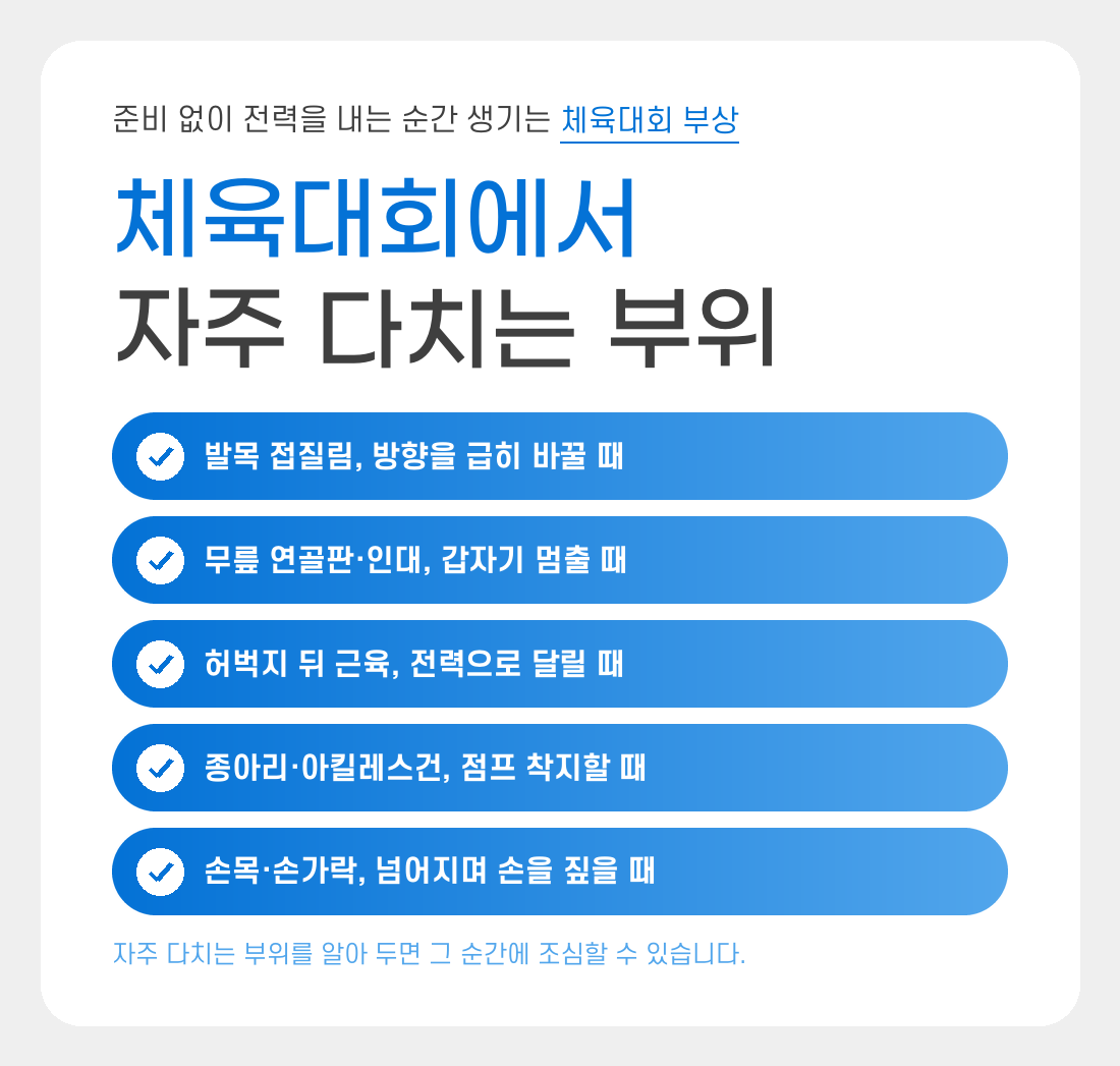 체육대회에서 자주다치는 부위,발목, 전주수병원,  