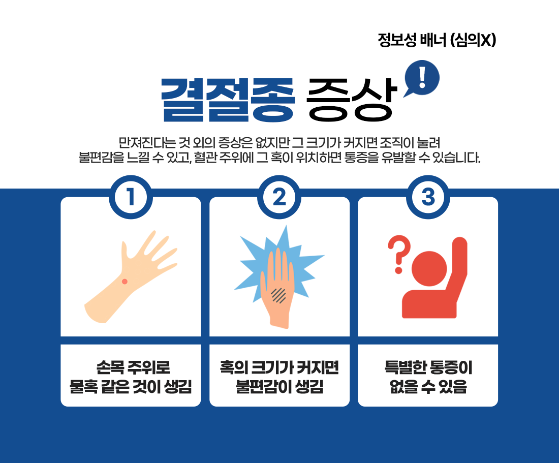 회전근개, 손상, 전주, 전주수병원, 수병원, 정형외과, 전주정형외과, 수부, 족부, 관절경, 응급실, 질환, 건강검진, 내과,