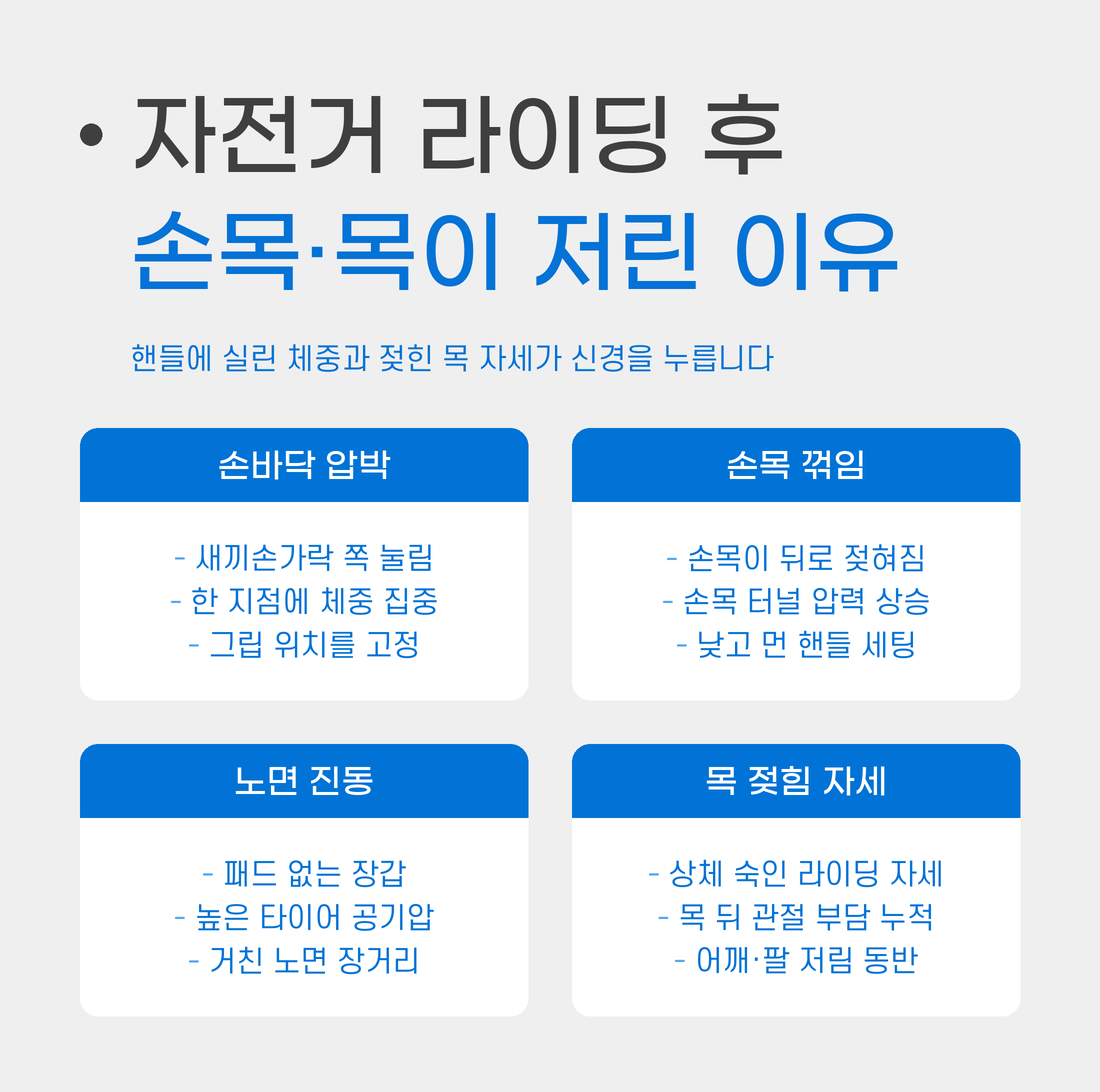 전주수병원, 수병원, 수부, 족부, 관결경, 회전근개,손상,어깨,높이,전주,정형외과,내과,응급실